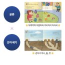 (상반기)통합사고력 UP 스토리텔링 그림책놀이 | [37] #유아과목 #깨치기로 발달수준에 맞게! #초등 #한자까지 도전?!