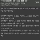 2050년도에 기후위기로 인류멸망하는지 상상해보는달글 이미지