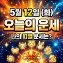 5월12일 띠별 운세 이미지