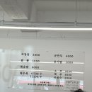 대학로137번길 네이버블로그