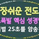 전도폭발 부흥집회 매주 합니다. 강사 정민철 교수 일시 : 매주 (주일) 오후 3시 이미지