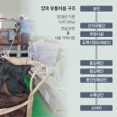 천지유통 이미지