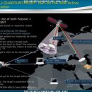 인터넷 월드 이미지