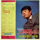 배상태 작곡집 [고무풍선／나도 사랑 하고파] (1971) 이미지