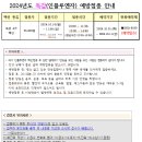 2024년도 보건진료소(부속의원) 독감(Influenza) 예방접종 실시 안내 이미지