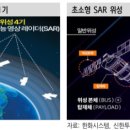 아이써트 이미지