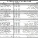 ㈜세진교통 이미지