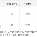 예천권병원집단급식소 | 식품영양학과 졸업생, 영양사 국가고시 면허증 따려면?