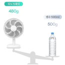 케이에스전자 | 사무실 엔보우 탁상 선풍기(모노5세대) 후기