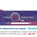 [SBDi] 신규 해외시장조사 보고서 소개 - 2011년 11월 4주 http://bit.ly/rLBzaB 이미지