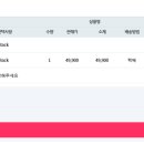 아리아캣 네이버블로그