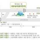 적성공구 이미지