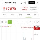 에스엔씨 이미지