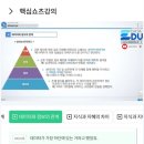 에듀PT 이미지