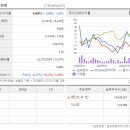 (주)삼보판지 이미지