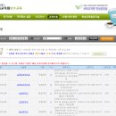 원장사전직무교육(보수교육) 한양여대 평생교육원(평일반) 수강 후기- 1 (교육신청, 가는 길, 수업후기★)