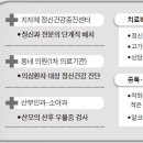 이정신과의원 이미지