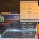 순남수산 | 260320 [뮤지컬] <은밀하게 위대하게 The Last> 후기 (오종혁,니엘,강하온,김수용,임강성,최은경) "두석...