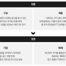 아이티이커머스