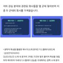 인투랩 | 04. 인투더랩 서포터즈 4주차 <파이널 아카이빙 : 포트폴리오 완성 및 리워드> | 대학생 대외활동
