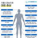 마냥 허약한 사람들이 해보면 좋을 자율신경계 검사 !