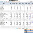 (주)엔터플라이 이미지