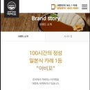 쿠산코리아아비꼬