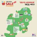 영선신시장 이미지