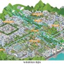 꿈나무환경교실 이미지