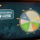 박용만농장 이미지