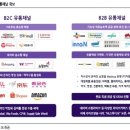 에이치엘유통 이미지