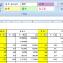 엑셀수식 좀 가르처주세요(착공내역서) 이미지