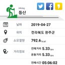 용문골식당 네이버블로그