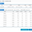 오늘의기분 이미지