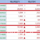 MP Trading 이미지