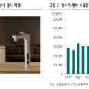 한독설비 이미지