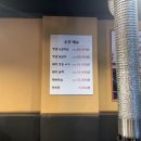 노원역 1번출구 | 노원역 고깃집 맛집 동적깡통구이 노원직영점 솔직후기