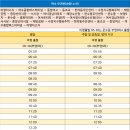 미평공원(오림동) 티스토리