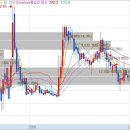 그린산업가스 태양광발전소 이미지