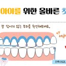 올바른 칫솔질 방법(아산시 어린이 급식관리지원센터) 이미지