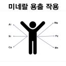 맥반석목욕탕 이미지