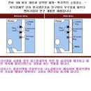몰리키스 ~ 국책연구 기관인 한국생산기술 연구원 울산센타 로비에 전시중~ 이미지