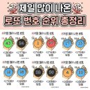 제일 많이 나온 로또 번호 순위 이미지