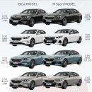 DOUBLE CLICK 이미지