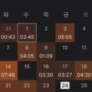 내마음내과의원 이미지