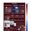 모다포니 이미지