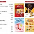감성커피 청라마루힐점 이미지