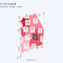 2021년 8월 4일(수) 인도델타변이에 대구 뚫림... 1776명.. 대구 121명.. 물댐교회 이미지