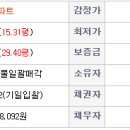 광장로(불당동) 네이버블로그