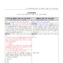 [ 2026-08-05 ] 신에너지(수소에너지,연료전지,석탄을 액화ㆍ가스화한 에너지 및 중질잔사유를 가스화한 에너지) 삭제 이미지